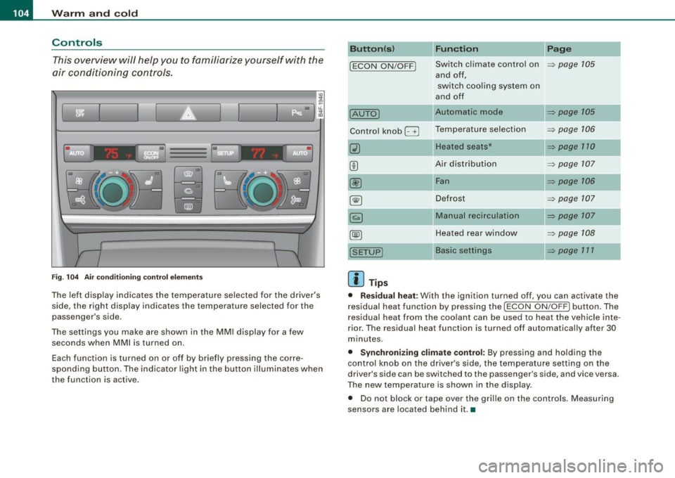 AUDI S6 2009 Owners Manual _L--_W:....:....: a=- r:..: m..:..:....: a.:.;n..:. d=- c.::..:: o..:.ld =-------------------------------------------------
Controls
This overview will help y ou to familiarize yourself with t AUDI S6 2009 Owners Manual _L--_W:....:....: a=- r:..: m..:..:....: a.:.;n..:. d=- c.::..:: o..:.ld =-------------------------------------------------
Controls
This overview will help y ou to familiarize yourself with t
