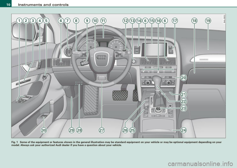 AUDI S6 2009 User Guide Instruments  and  controls 
--11:=:~ 
-----;;;;;;;;,11E- ... - __ - _- _- _- ;;;;;;- _- _- .,. 
Fig. 1 Some  of the  equipment  or  features  shown  in the  general  illustration  may  be  standard  e
