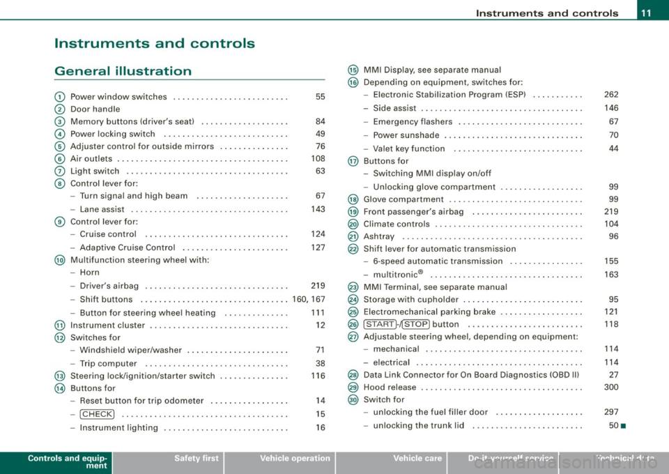 AUDI S6 2009 Owners Manual Instruments and controls
General illustration
G)
0
©
©
©
©
0
©
Power window switches ...... .... ..... .. ....... .
Door handle
Memory buttons (drivers seat)
Power locki AUDI S6 2009 Owners Manual Instruments and controls
General illustration
G)
0
©
©
©
©
0
©
Power window switches ...... .... ..... .. ....... .
Door handle
Memory buttons (drivers seat)
Power locki