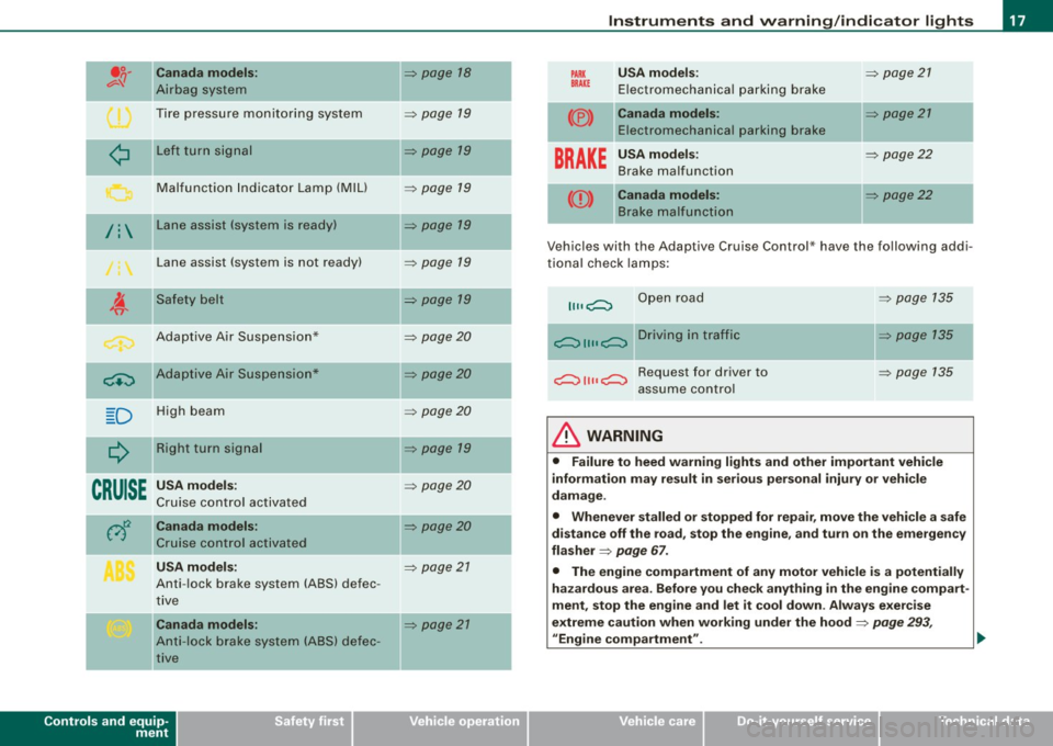 AUDI S6 2009 User Guide .o. Canada  models: ,;:;..{/ 
Airbag  system 
Tire  pressure  monitoring  system 
-
¢ Left  turn  signal 
Malfunction  Indicator  Lamp  (MIU 
/: Lane assist  (system  is  ready) 
Lane assist  (system