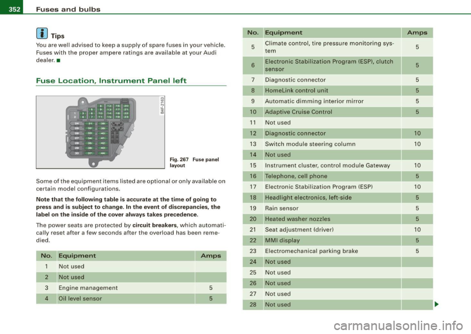 AUDI S6 2009  Owners Manual -Fuses  and  bulbs Pffl..._  _____________________  _ 
[ i J Tip s 
You are wel l advised  to  keep a supply  of  spare  fuses  in your  vehicle . 
Fuses with  the  proper  ampere ratings are availab 