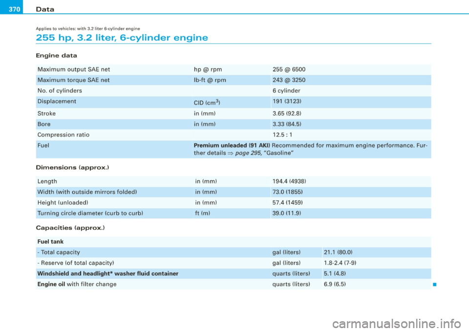 AUDI S6 2009  Owners Manual ___ D_ a_t _a  ________________________________________________________  _ 
Applies  to vehi cles : wit h 3.2 l iter  6-c ylinder  e ngine 
255  hp , 3 .2  liter,  6-cylinder  engine 
Engine  data 
Ma