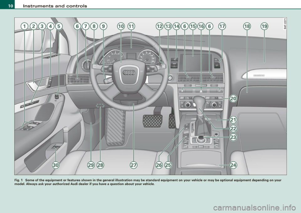 AUDI S6 2008 User Guide Instruments and controls
- ----------
11111111
Fig. 1 Some of the equipment or features shown in the general illustration may be standard equipment on your vehicle or may be o AUDI S6 2008 User Guide Instruments and controls
- ----------
11111111
Fig. 1 Some of the equipment or features shown in the general illustration may be standard equipment on your vehicle or may be o