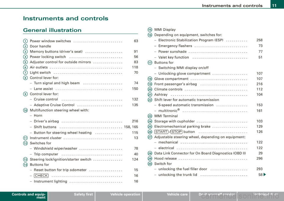 AUDI S6 2008  Owners Manual Instruments  and  controls 
General  illustration 
G) 
0 
© 
© 
© 
© 
0 
© 
Power window  switches  .. ...... .... ... .. ...... . . 
Door  handle 
Memory  buttons  (drivers  seat) 
Power  locki