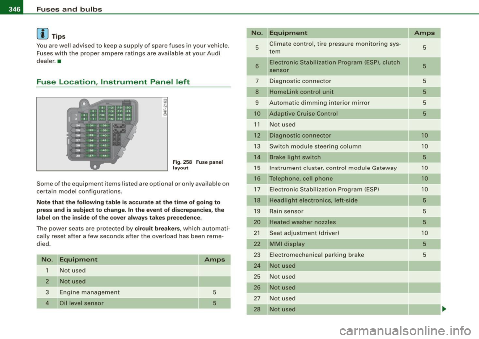 AUDI S6 2008 Owners Manual llft!I Fuses and bulbs ..._ __________________________________________ _
[ i J Tip s
You are wel l advised to keep a supply of spare fuses in your vehicle .
Fuses with the proper amper AUDI S6 2008 Owners Manual llft!I Fuses and bulbs ..._ __________________________________________ _
[ i J Tip s
You are wel l advised to keep a supply of spare fuses in your vehicle .
Fuses with the proper amper