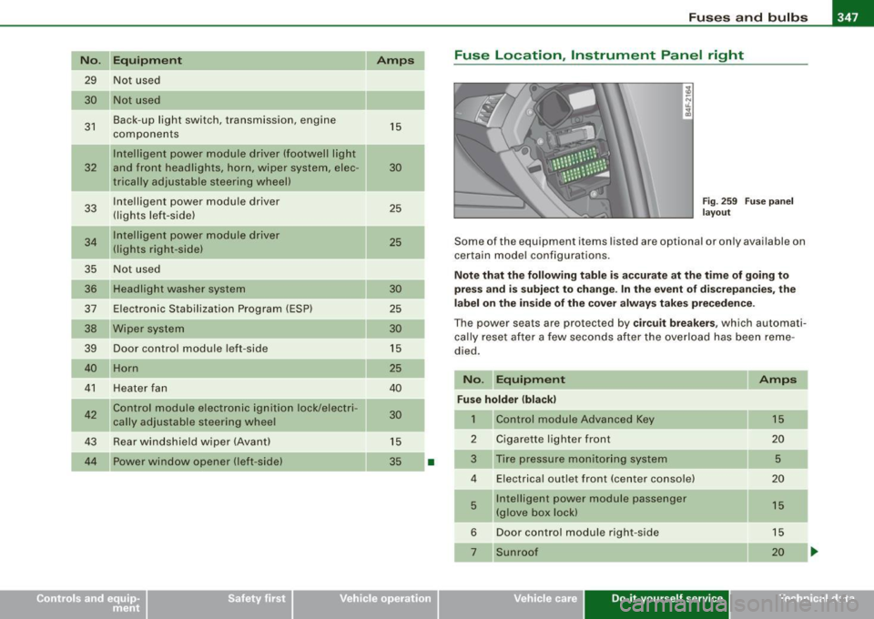 AUDI S6 2008 Owners Manual _______________________________________________ F_ u_ s...:....... e...;.s _ a_ n_d :.:.....:.: b:...: u:...: l:.:.: b :...:s:...___,J
No . Equipm ent
29 Not used
30 Not used
31 Back-up lig AUDI S6 2008 Owners Manual _______________________________________________ F_ u_ s...:....... e...;.s _ a_ n_d :.:.....:.: b:...: u:...: l:.:.: b :...:s:...___,J
No . Equipm ent
29 Not used
30 Not used
31 Back-up lig