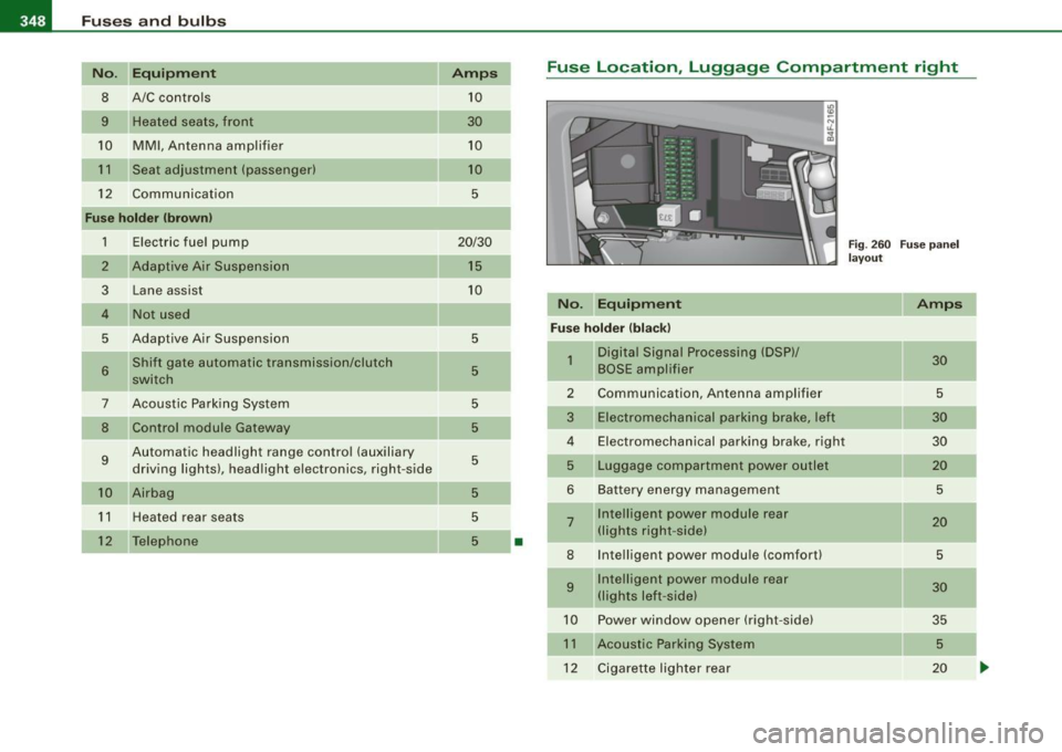 AUDI S6 2008 Owners Manual 111!1 Fuses and bulbs ..._ ____ .;__...;_;,;_ _______________________________ _
No. Equipm ent Amps
8 A/C controls 10
9 Heated seats, front 30
10
MMI , Antenna amplifier 10
11
Seat adj AUDI S6 2008 Owners Manual 111!1 Fuses and bulbs ..._ ____ .;__...;_;,;_ _______________________________ _
No. Equipm ent Amps
8 A/C controls 10
9 Heated seats, front 30
10
MMI , Antenna amplifier 10
11
Seat adj