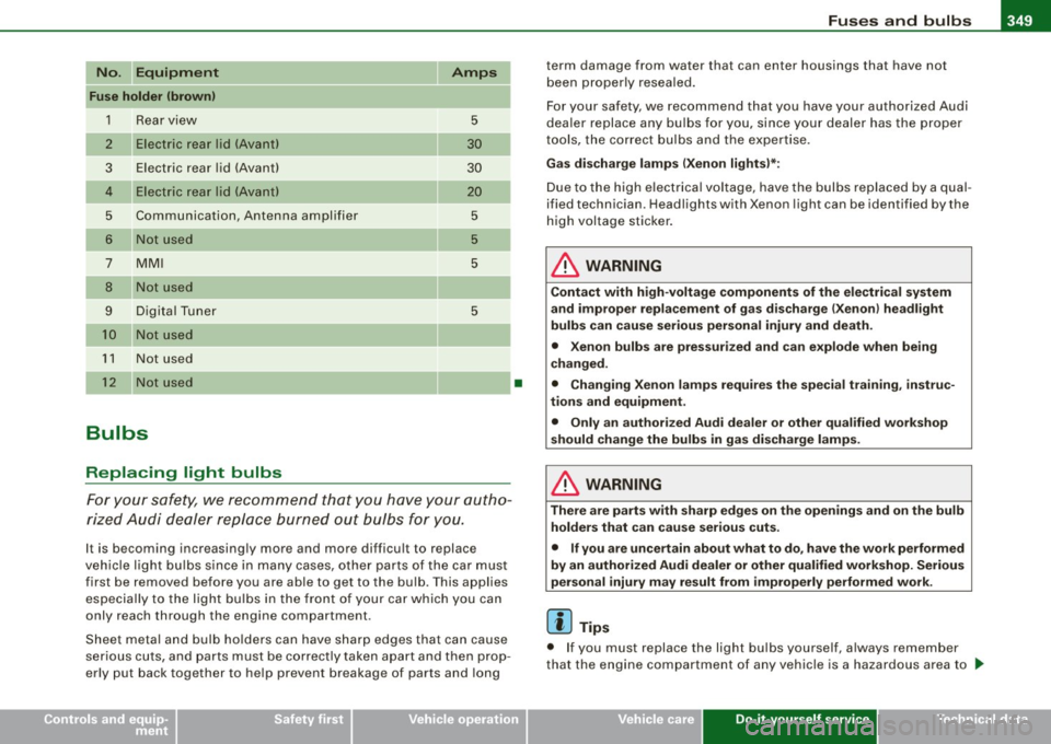 AUDI S6 2008 Owners Manual _________________________________________________ F_ u_ s_ e_s _ a_n _ d_ b_ u_lb _ s __ ffllll
•
No . Equipment
Fuse holder (brown)
1 R ear vi ew
2 Elect ric rea r lid (Ava nt)
3 Elect ri AUDI S6 2008 Owners Manual _________________________________________________ F_ u_ s_ e_s _ a_n _ d_ b_ u_lb _ s __ ffllll
•
No . Equipment
Fuse holder (brown)
1 R ear vi ew
2 Elect ric rea r lid (Ava nt)
3 Elect ri