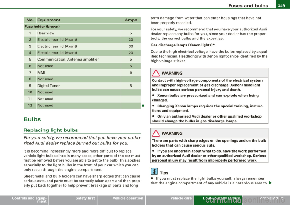 AUDI S6 2008  Owners Manual _________________________________________________ F_ u_ s_ e_s _ a_n _ d_ b_ u_lb _ s __ ffllll 
• 
No . Equipment 
Fuse holder  (brown) 
1 R ear  vi ew 
2 Elect ric  rea r lid  (Ava nt) 
3 Elect ri