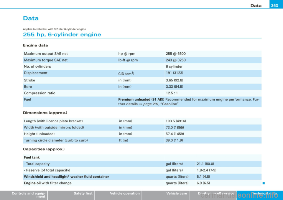 AUDI S6 2008 Owners Manual _____________________________________________________ D_a_ t_ a __ llll
Data
Ap plies to veh icles: wit h 3.2 lit er 6 -c ylinde r en gine
255 hp, 6-cylinder engine
En gin e da ta
Maximum AUDI S6 2008 Owners Manual _____________________________________________________ D_a_ t_ a __ llll
Data
Ap plies to veh icles: wit h 3.2 lit er 6 -c ylinde r en gine
255 hp, 6-cylinder engine
En gin e da ta
Maximum