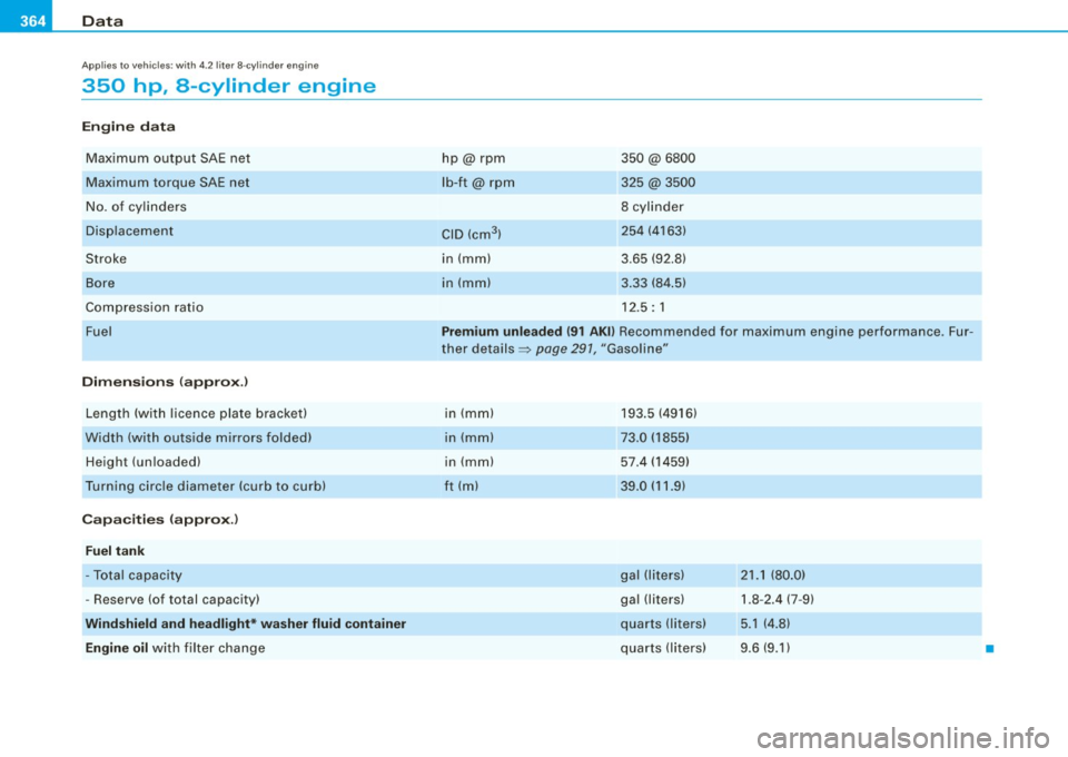 AUDI S6 2008  Owners Manual ___ D_a_ t_ a ___________________________________________________  _ 
Applies  to  vehi cles : with 4 .2 l iter  a-c ylinder  e ngine 
350  hp , a-cylinder  engine 
Engine  data 
Max imum  output  SAE