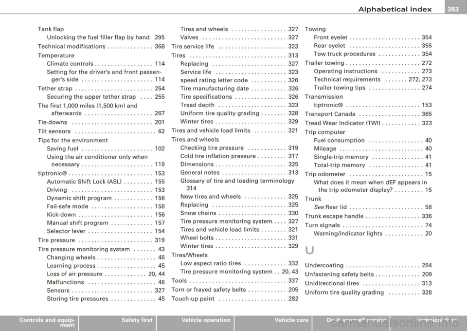 AUDI S6 2008 Owners Manual ______________________________________________ A_ l_,_ p _h_ a_ b_e _t_i c_ a _ l _in _ d_e _ x __ lllll
T ank flap
Un locking the fuel fi ller flap by hand 295
Technical modifications .. AUDI S6 2008 Owners Manual ______________________________________________ A_ l_,_ p _h_ a_ b_e _t_i c_ a _ l _in _ d_e _ x __ lllll
T ank flap
Un locking the fuel fi ller flap by hand 295
Technical modifications ..