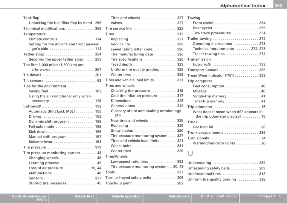 AUDI S6 2008 User Guide ______________________________________________ A_ l_,_ p _h_ a_ b_e _t_i c_ a _ l _in _ d_e _ x __ lllll 
T ank  flap 
Un locking  the  fuel  fi ller  flap  by  hand  295 
Technical  modifications  ..