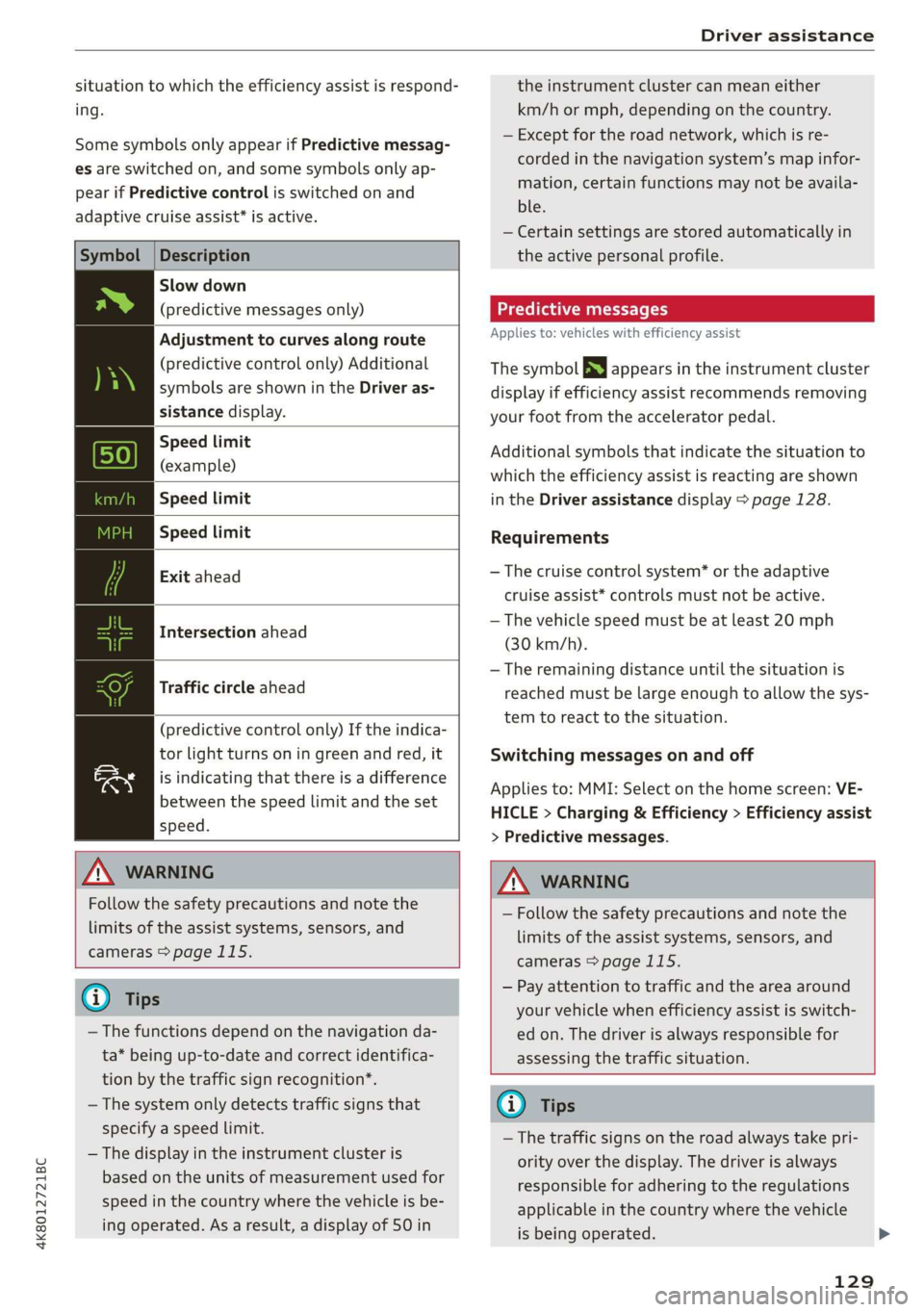 AUDI A7 2020 Repair Manual 4K8012721BC
Driver assistance
situation to which the efficiency assist is respond-
ing.
Some symbols only appear if Predictive messag-
es are switched on, and some symbols only ap-
pear if Pr AUDI A7 2020 Repair Manual 4K8012721BC
Driver assistance
situation to which the efficiency assist is respond-
ing.
Some symbols only appear if Predictive messag-
es are switched on, and some symbols only ap-
pear if Pr