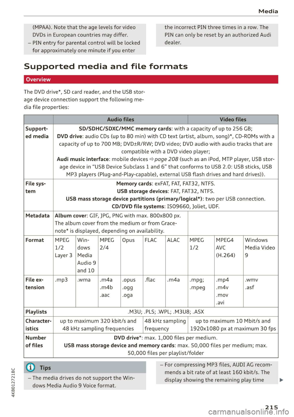 AUDI A7 2020 Owners Manual 4K8012721BC
Media
(MPAA). Note that the age levels for video the incorrect PIN three times in a row. The
DVDs in European countries may differ.
— PIN entry for parental control will be locked AUDI A7 2020 Owners Manual 4K8012721BC
Media
(MPAA). Note that the age levels for video the incorrect PIN three times in a row. The
DVDs in European countries may differ.
— PIN entry for parental control will be locked