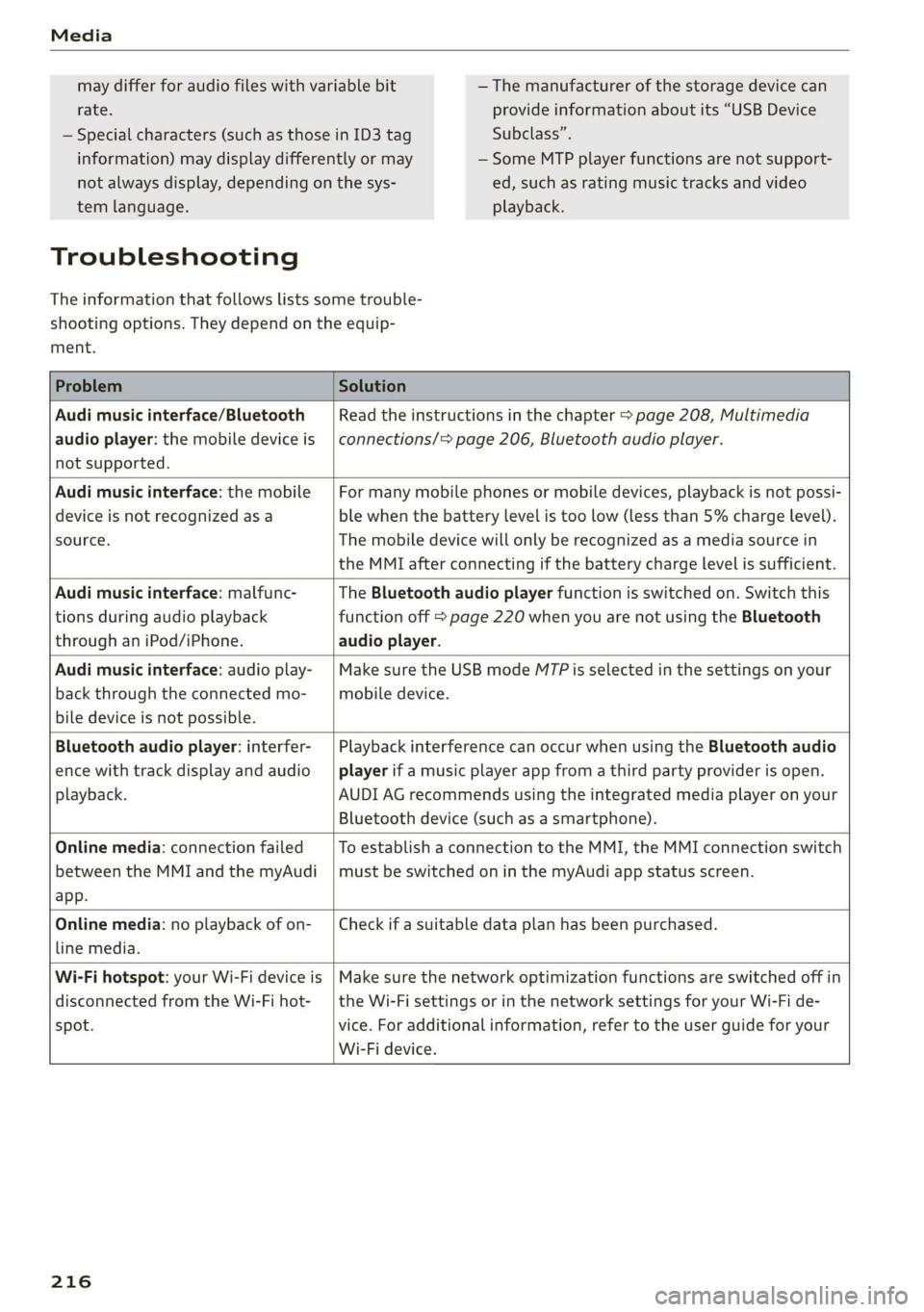 AUDI A7 2020 Owners Manual Media
may differ for audio files with variable bit
rate.
— Special characters (such as those in ID3 tag
information) may display differently or may
not always display, depending on the sys- AUDI A7 2020 Owners Manual Media
may differ for audio files with variable bit
rate.
— Special characters (such as those in ID3 tag
information) may display differently or may
not always display, depending on the sys-
