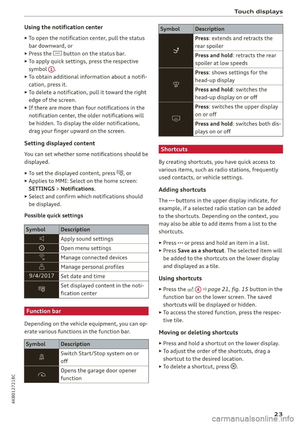 AUDI A7 2020 Owners Manual 4K8012721BC 
Touch displays 
  
Using the notification center 
> To open the notification center, pull the status 
bar downward, or 
> Press the E=] button on the status bar. 
> To apply quick setting