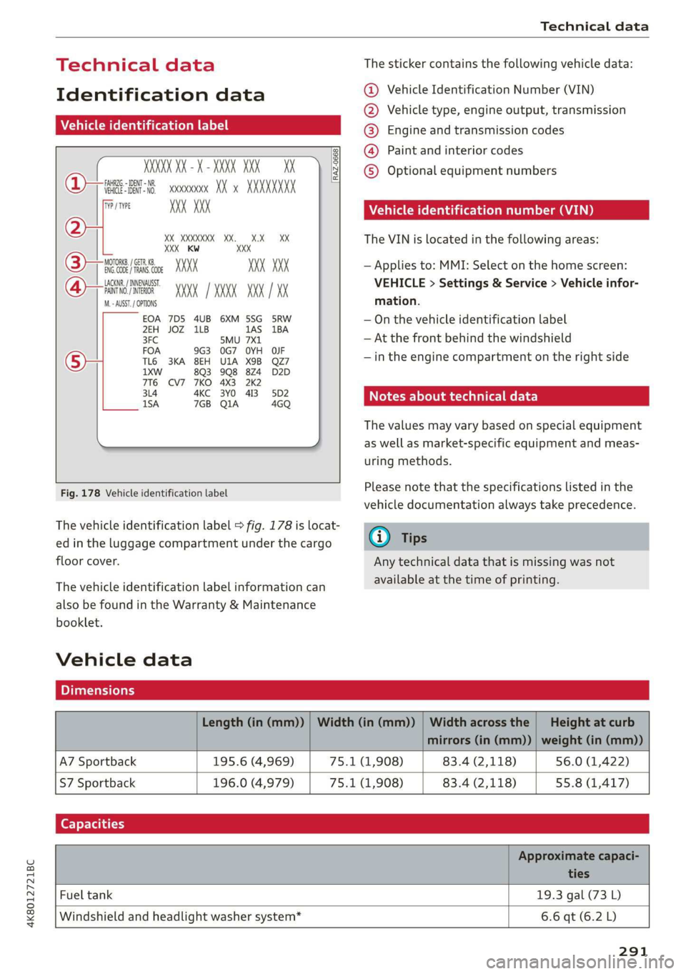 AUDI A7 2020  Owners Manual 4K8012721BC 
Technical data 
  
Technical data 
Identification data 
Vehicle identification label 
XXXXX XX =X = XXXX XXX XX 
(Daa aa xxxxxxxx XX x XXXXXXXK 
  
RAZ-0668 
| pein AK 
Q5 a Beh XX 
(B)--