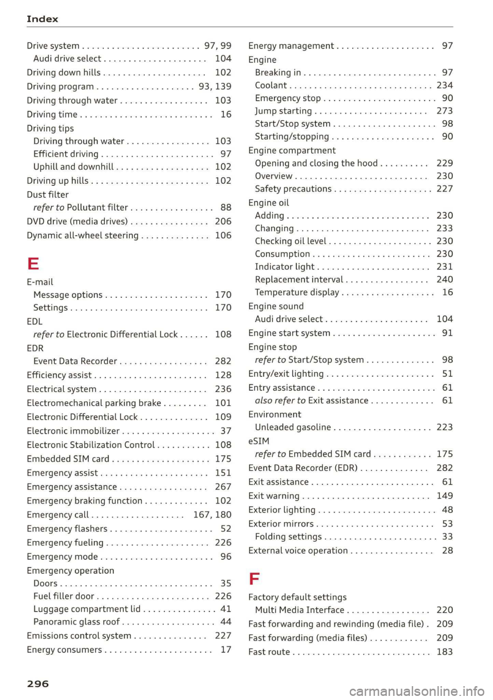 AUDI A7 2020  Owners Manual Index 
  
DriversySteim 5 cscs «x sevens ©  5 eswanes 6  ¥ wumees 97,99 
Audi drive select.............0 eee eee 104 
Driving down hills.............2--0000- 102 
DrivingprogKraims. » « swewcs + 