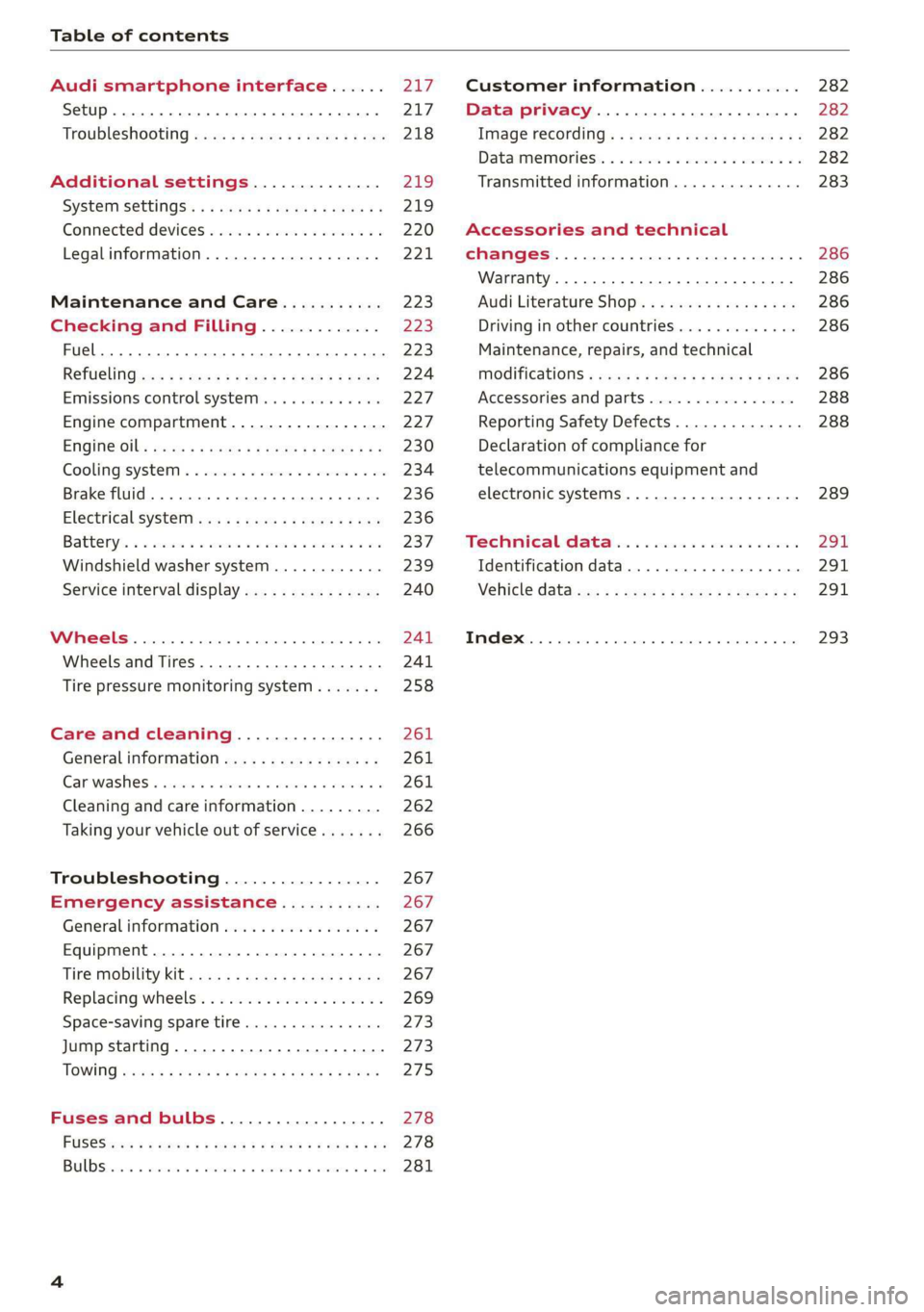 AUDI A7 2020  Owners Manual Table of contents 
  
  
Audi smartphone interface...... uy 
Setup... eee eee ee eee 217 
TrOuUBLESHOOtING wees «  & wees «  2 eos so eee 218 
Additional settings.............. 219 
System settingS.