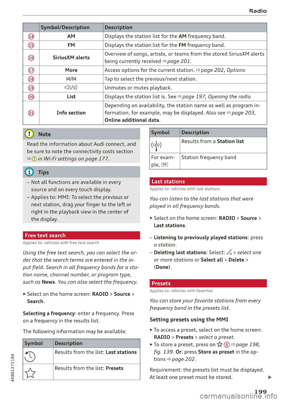 AUDI A7 2019 Owners Manual AUDI A7 2019 Owners Manual
