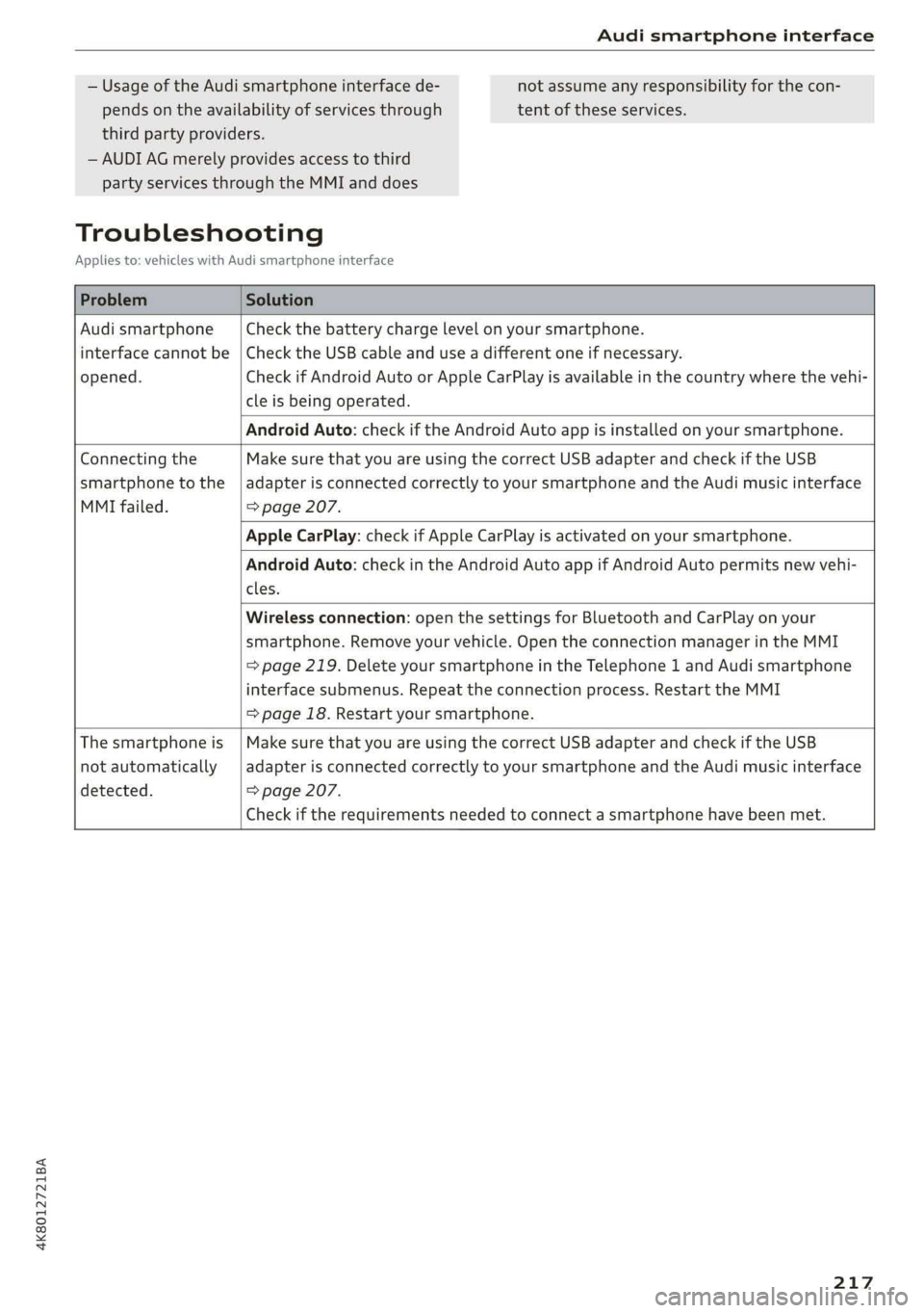 AUDI A7 2019  Owners Manual 