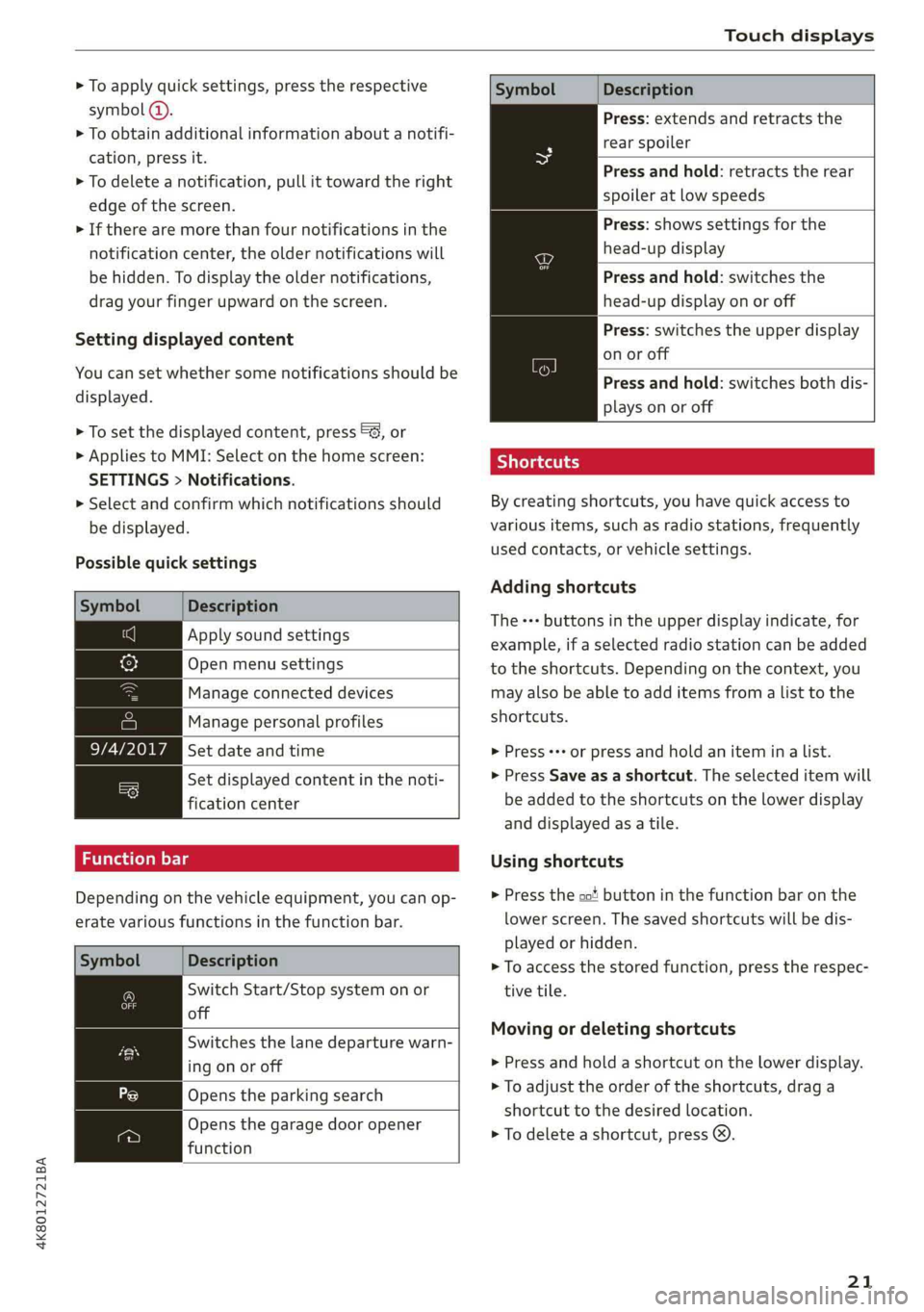 AUDI A7 2019 Owners Manual AUDI A7 2019 Owners Manual