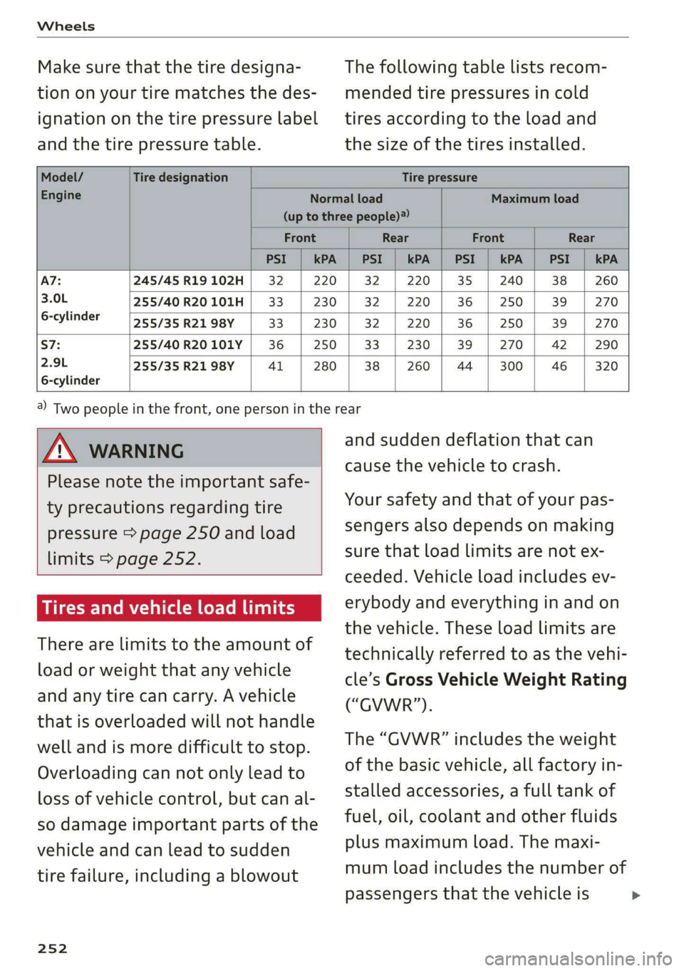 AUDI A7 2019 Owners Manual AUDI A7 2019 Owners Manual
