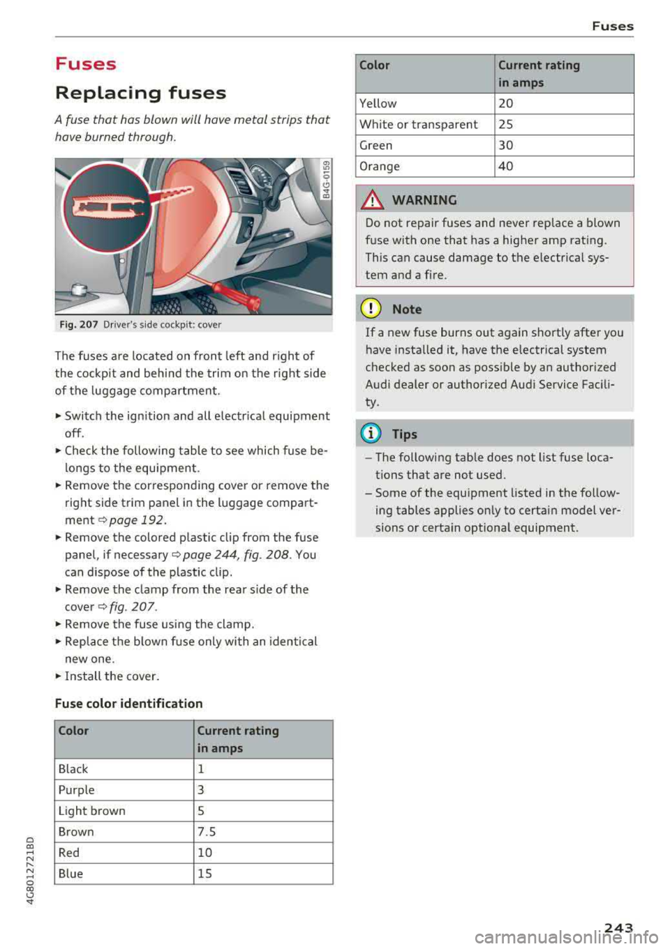 AUDI A7 2018 Owners Manual a co ,...,
N
" N ,...,
0 00 <..:l <I"
Fuses
Replacing fuses
A fuse that has blown will have metal strips that have burned through.
Fig. 207 Drivers s ide cockpit : cover
The fuse AUDI A7 2018 Owners Manual a co ,...,
N
" N ,...,
0 00 <..:l <I"
Fuses
Replacing fuses
A fuse that has blown will have metal strips that have burned through.
Fig. 207 Drivers s ide cockpit : cover
The fuse
