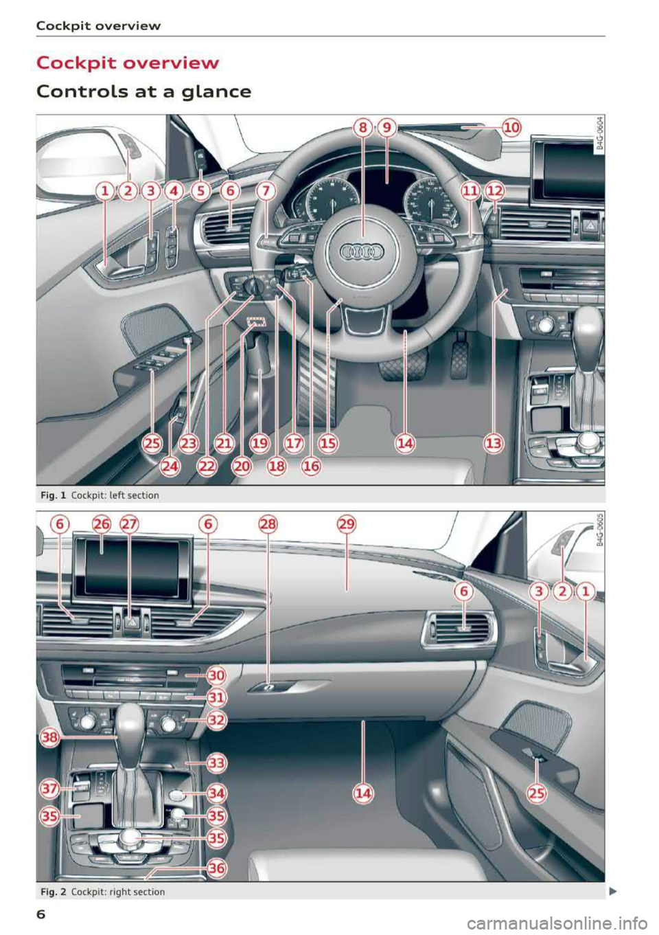 AUDI A7 2018  Owners Manual Cockpit  overview 
Cockpit  overview  
Controls  at  a  glance 
Fig.  1  Cockpit : left  section 
Fig.  2  Cockpit:  right section 
6  