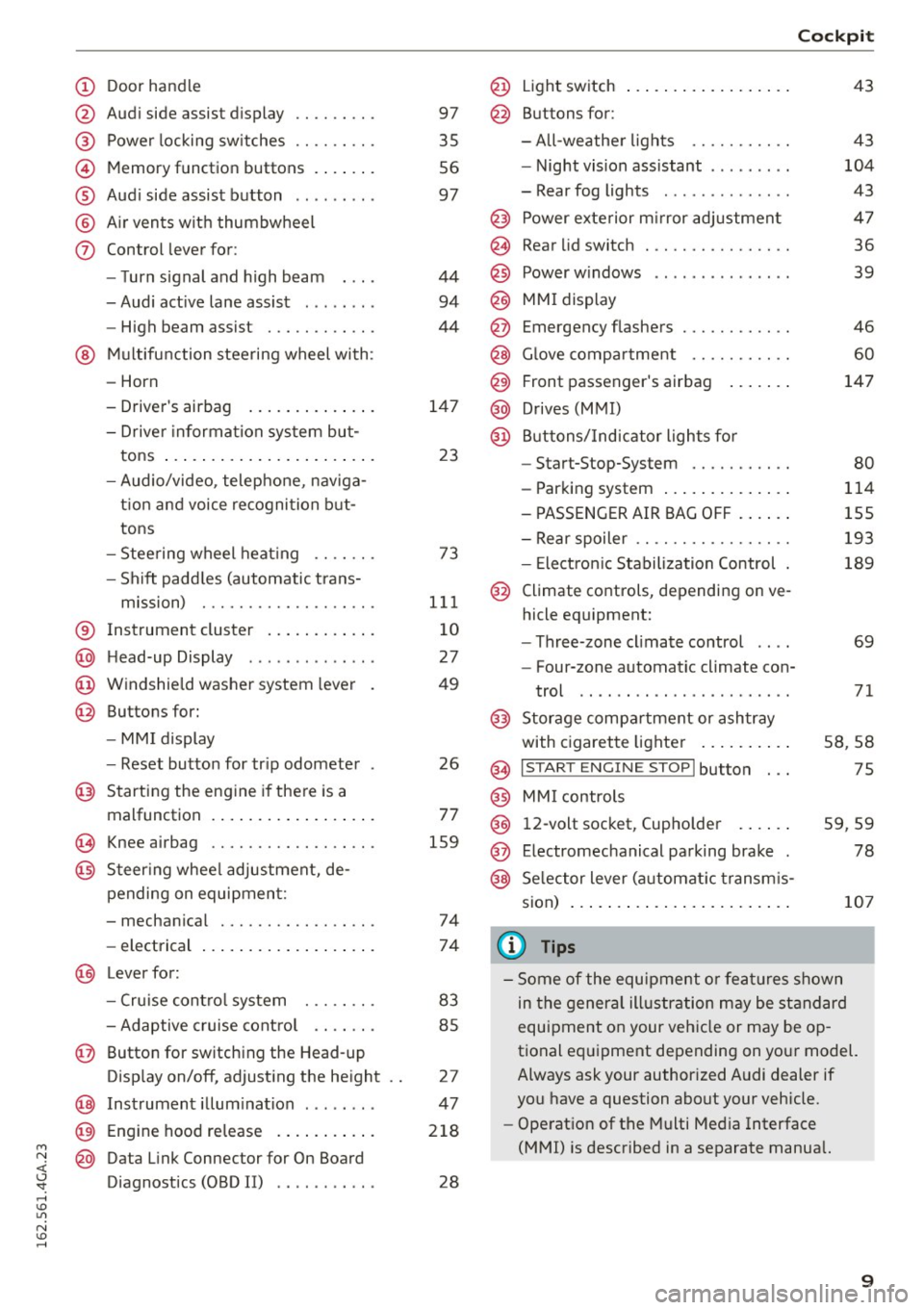 AUDI A7 2016 User Guide M N <( (.J 
SI: ,...., \!) 1.11 
N \!) ,...., 
(!) Door  handle 
@ 
® 
© 
® 
® 
(j) 
Audi  side assist  d isplay 
Power locking  sw itches 
Memory  function  buttons  . ... ..  . 
Aud i side ass