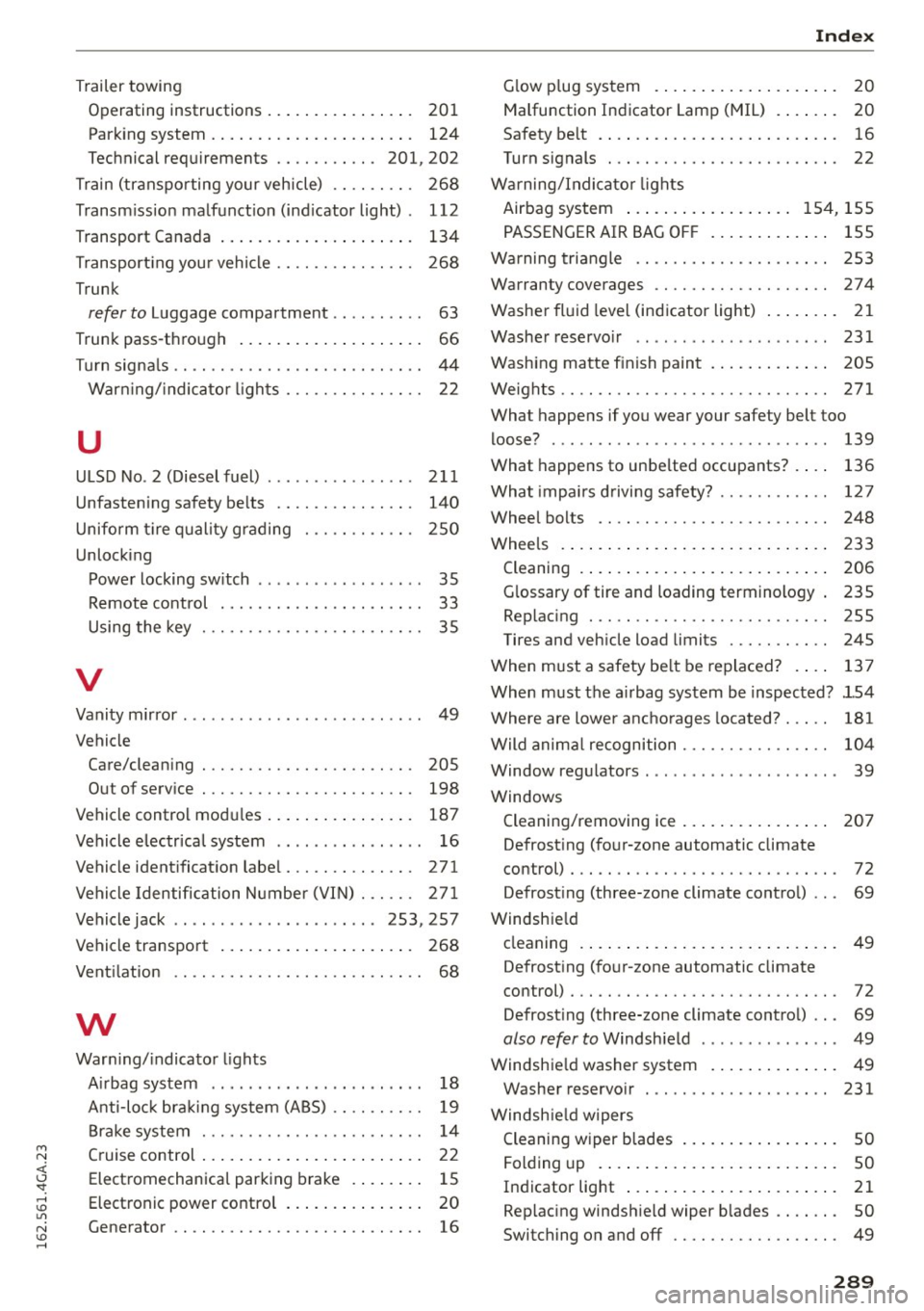 AUDI S7 2016 Owners Manual M N <( (.J
SI: ,...., \!) 1.11
N \!) ,....,
Trailer towing Operating instructions . . . . . . . . . . . . . . . .
201
Park ing system . . . . . . . . . . . . . . . . . . . . . AUDI S7 2016 Owners Manual M N <( (.J
SI: ,...., \!) 1.11
N \!) ,....,
Trailer towing Operating instructions . . . . . . . . . . . . . . . .
201
Park ing system . . . . . . . . . . . . . . . . . . . . .