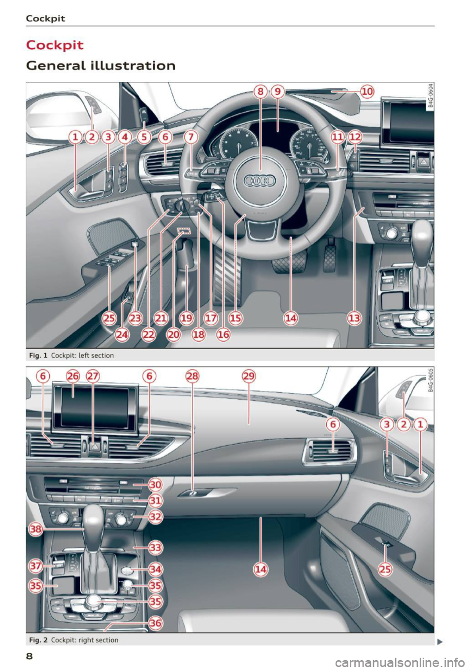 AUDI S7 2016  Owners Manual Cockpit 
Cockpit 
General  illustration 
Fig.  1 Cockpit : left  section 
F ig.  2 Cockpi t: right  sect ion 
8  