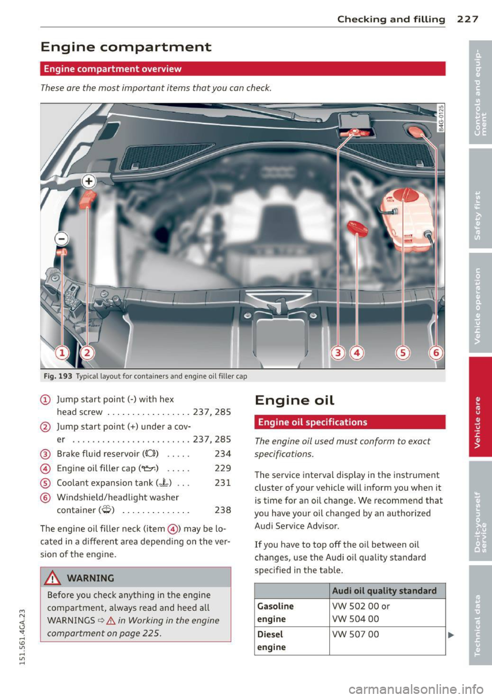 AUDI A7 2015  Owners Manual M N <( I.J "". rl I.O 
" rl 
" rl 
Checking and  fillin g 22 7 
Engine  compartment 
Engine  compartment  overview 
These are the  most  important  items  that you  can check. 
Fig.  193 Typical l a