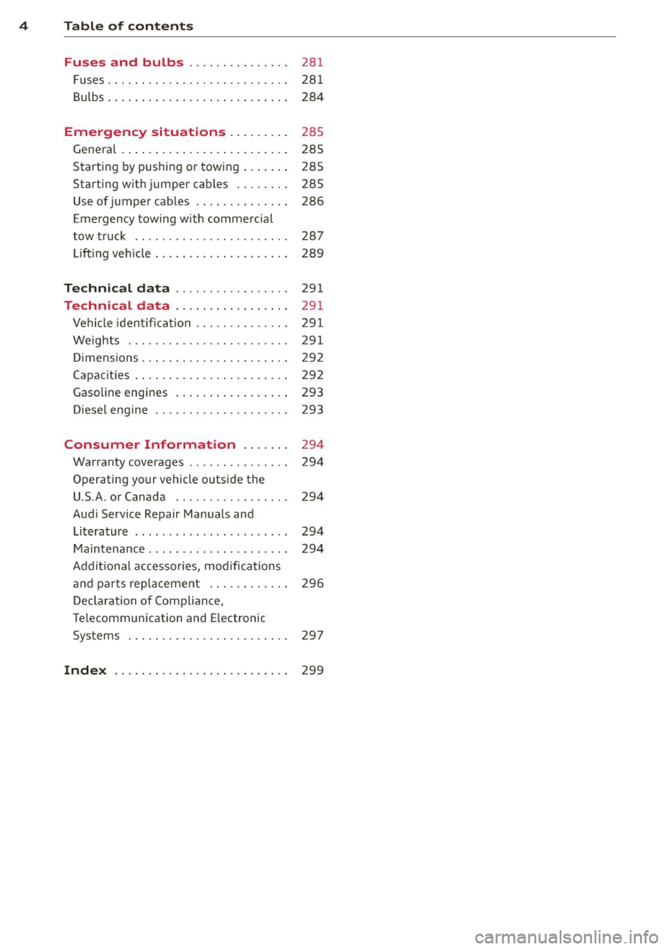 AUDI A7 2015  Owners Manual 4  Table  of  contents 
Fuses  and  bulbs  . . . . . . .  . .  . .  . . . . 
281 
F uses.  . . . . .  . . .  .  . . . . . .  . . .  . .  . .  . . . .  281 
Bulbs. ... .. ... ... .... ... .. .. ....  2