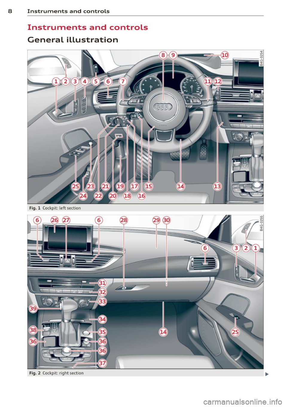 AUDI A7 2014 Owners Manual 8 Instruments and controls
Instruments and controls
General illustration
Fig. l Cockp it: left sect io n
Fig. 2 Co ck pi t: ri ght sect io n AUDI A7 2014 Owners Manual 8 Instruments and controls
Instruments and controls
General illustration
Fig. l Cockp it: left sect io n
Fig. 2 Co ck pi t: ri ght sect io n