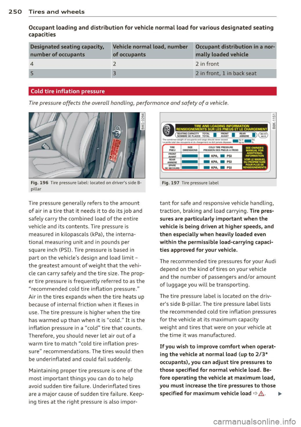 AUDI A7 2013 Owners Manual 250 Tires and wheels
Occupant loading and distribution for vehicle normal load for various designated seating
capacities
Designated seating capacity,
number of occupants Vehicle AUDI A7 2013 Owners Manual 250 Tires and wheels
Occupant loading and distribution for vehicle normal load for various designated seating
capacities
Designated seating capacity,
number of occupants Vehicle