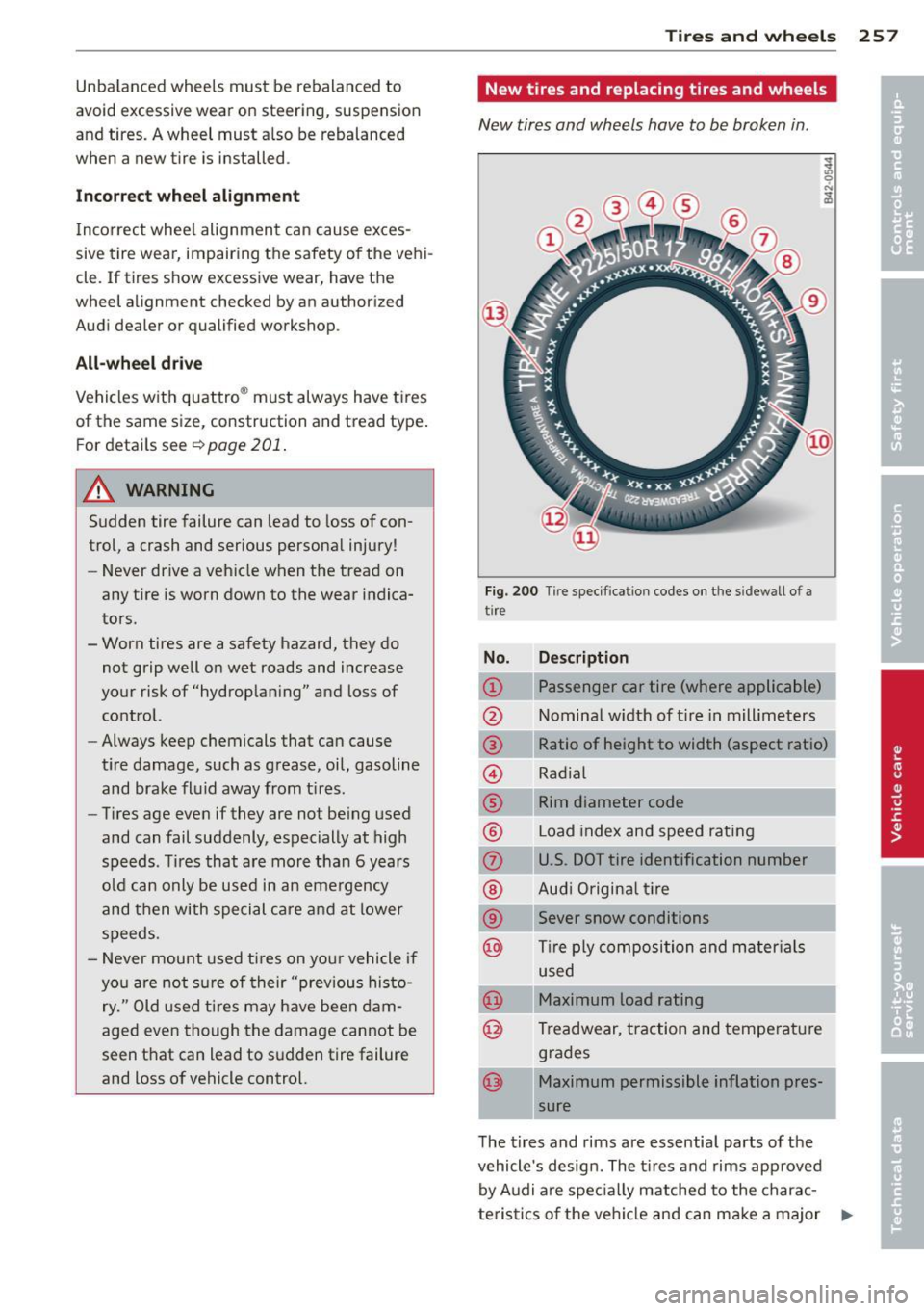 AUDI A7 2013 Owners Manual Unbalanced whee ls must be rebalanced to
avoid excessive wea r on steering, suspension
and tires. A wheel must a lso be rebalanced
when a new tire is installed .
Incorrect wheel alignment AUDI A7 2013 Owners Manual Unbalanced whee ls must be rebalanced to
avoid excessive wea r on steering, suspension
and tires. A wheel must a lso be rebalanced
when a new tire is installed .
Incorrect wheel alignment