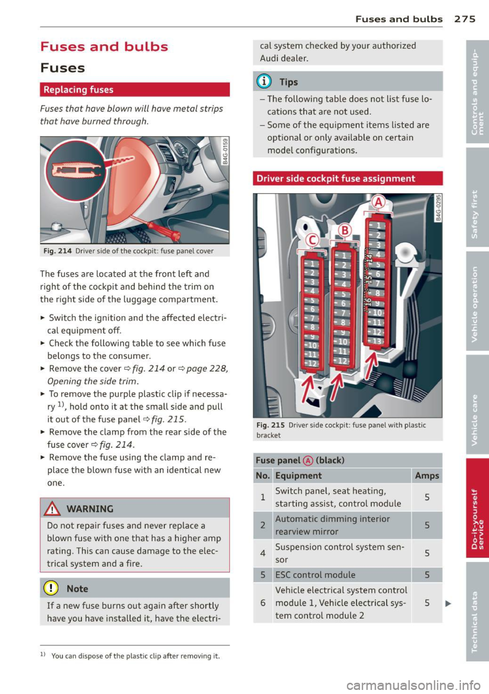 AUDI S7 2013 Owners Manual Fuses and bulbs
Fuses
Replacing fuses
Fuses that have blown will have metal strips
that have burned through.
Fig. 2 14 Driver s ide of the cockp it: fuse panel cover
The fuses ar AUDI S7 2013 Owners Manual Fuses and bulbs
Fuses
Replacing fuses
Fuses that have blown will have metal strips
that have burned through.
Fig. 2 14 Driver s ide of the cockp it: fuse panel cover
The fuses ar