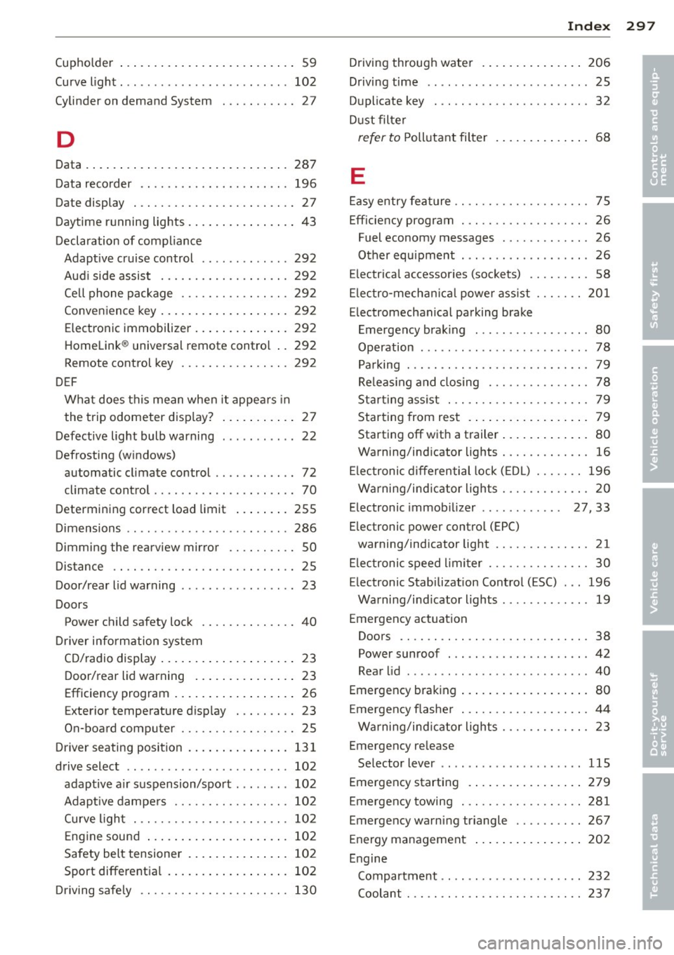 AUDI S7 2013 Owners Manual (upholde r . . . . . . . . . . . . . . . . . . . . . . . . . . 59
Curve l ight ................... ... ... 102
Cylinder on demand System . .. .. .. .. .. 27
D
Data . ... .. .. ... AUDI S7 2013 Owners Manual (upholde r . . . . . . . . . . . . . . . . . . . . . . . . . . 59
Curve l ight ................... ... ... 102
Cylinder on demand System . .. .. .. .. .. 27
D
Data . ... .. .. ...