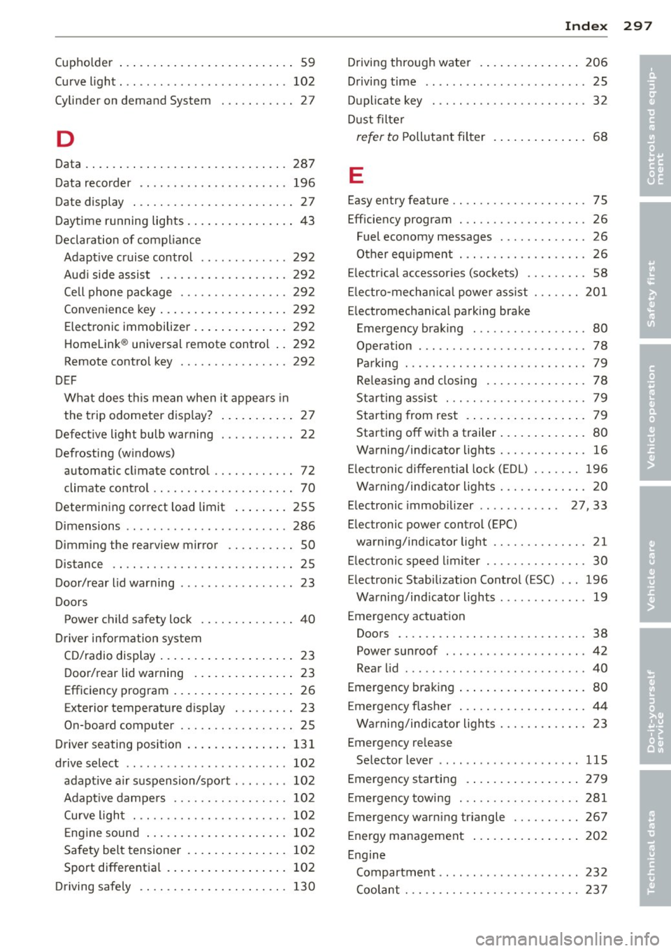 AUDI S7 2013  Owners Manual (upholde r  . . .  . .  . . . . . .  . . . . .  . .  . .  . .  . . . .  59 
Curve l ight  ................... ... ...  102 
Cylinder  on demand  System  . .. .. .. .. ..  27 
D 
Data  . ... .. .. ... 