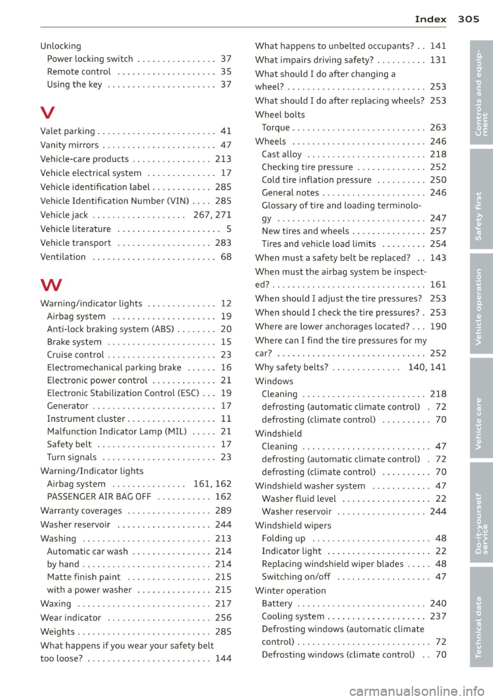 AUDI S7 2013 Owners Manual Unlocking Power lock ing switch ... ... ... ... .. .. 37
Remote control ......... ... .. .. .. .. 35
Us ing the key ... .. .... ... .... .. .. .. 37
V
Va let parking ..... .. .... ... .. AUDI S7 2013 Owners Manual Unlocking Power lock ing switch ... ... ... ... .. .. 37
Remote control ......... ... .. .. .. .. 35
Us ing the key ... .. .... ... .... .. .. .. 37
V
Va let parking ..... .. .... ... ..