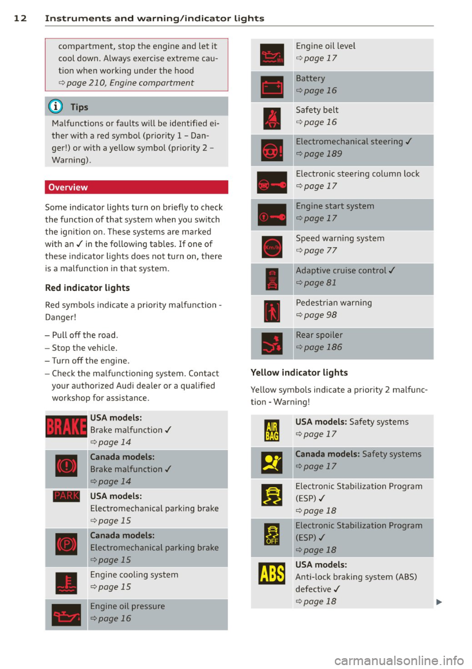 AUDI S7 2012  Owners Manual 12  Instrum ent s and  w arn ing /indic ato r  light s 
compartment,  stop the engine  and  let  it 
cool down. Always exercise  extreme  cau­
tion  when  work ing under  the  hood 
¢ page  210,  En