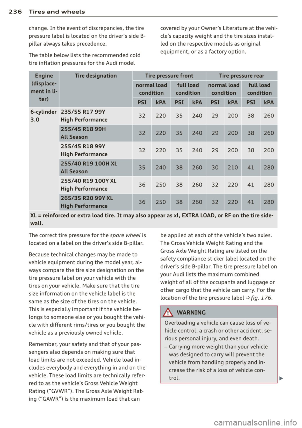 AUDI A7 2012 Manual PDF 236 Tires and wheels
change. In the event of discrepancies, the tire
pressure labe l is located on the drivers side B
p ill ar a lways takes precedence.
The table below lis t AUDI A7 2012 Manual PDF 236 Tires and wheels
change. In the event of discrepancies, the tire
pressure labe l is located on the drivers side B
p ill ar a lways takes precedence.
The table below lis t