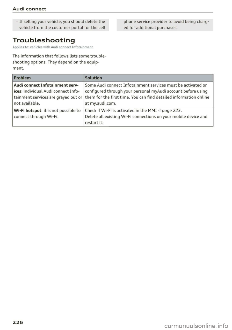 AUDI A8 2021 User Guide Audi connect
— If selling your vehicle, you should delete the phone service provider to avoid being charg-
vehicle from the customer portal for the cell ed for additional purchases.
Troublesho AUDI A8 2021 User Guide Audi connect
— If selling your vehicle, you should delete the phone service provider to avoid being charg-
vehicle from the customer portal for the cell ed for additional purchases.
Troublesho
