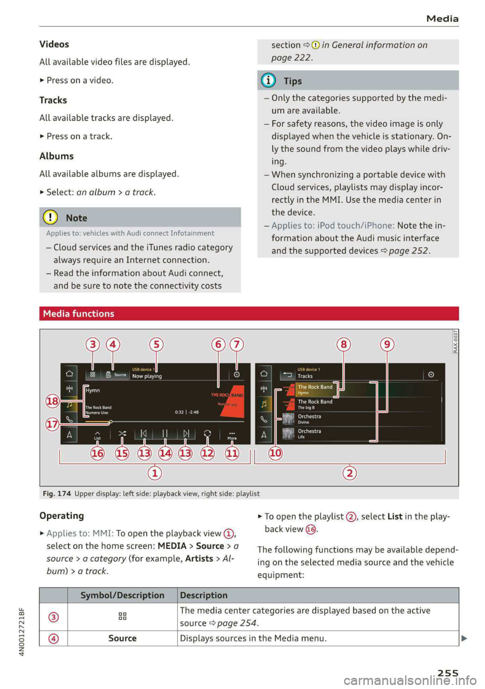 AUDI A8 2021 User Guide 4N0012721BF
Media
Videos section >@ in General information on
All available video files are displayed. page 222.
> Press on a video. @) Tips
Tracks — Only the categories supported by the me AUDI A8 2021 User Guide 4N0012721BF
Media
Videos section >@ in General information on
All available video files are displayed. page 222.
> Press on a video. @) Tips
Tracks — Only the categories supported by the me