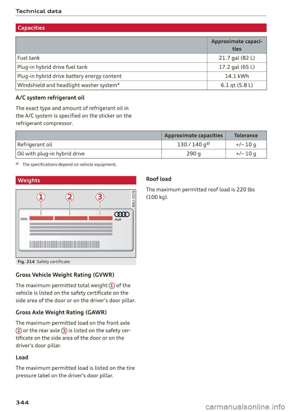 AUDI A8 2021 Owners Manual Technical data
(er) Feb a(t)
Fuel tank 21.7 gal (82 L)
Plug-in hybrid drive fuel tank 17.2 gal (65 L)
Plug-in hybrid drive battery energy content 14.1 kWh
Windshield and headlight wa AUDI A8 2021 Owners Manual Technical data
(er) Feb a(t)
Fuel tank 21.7 gal (82 L)
Plug-in hybrid drive fuel tank 17.2 gal (65 L)
Plug-in hybrid drive battery energy content 14.1 kWh
Windshield and headlight wa