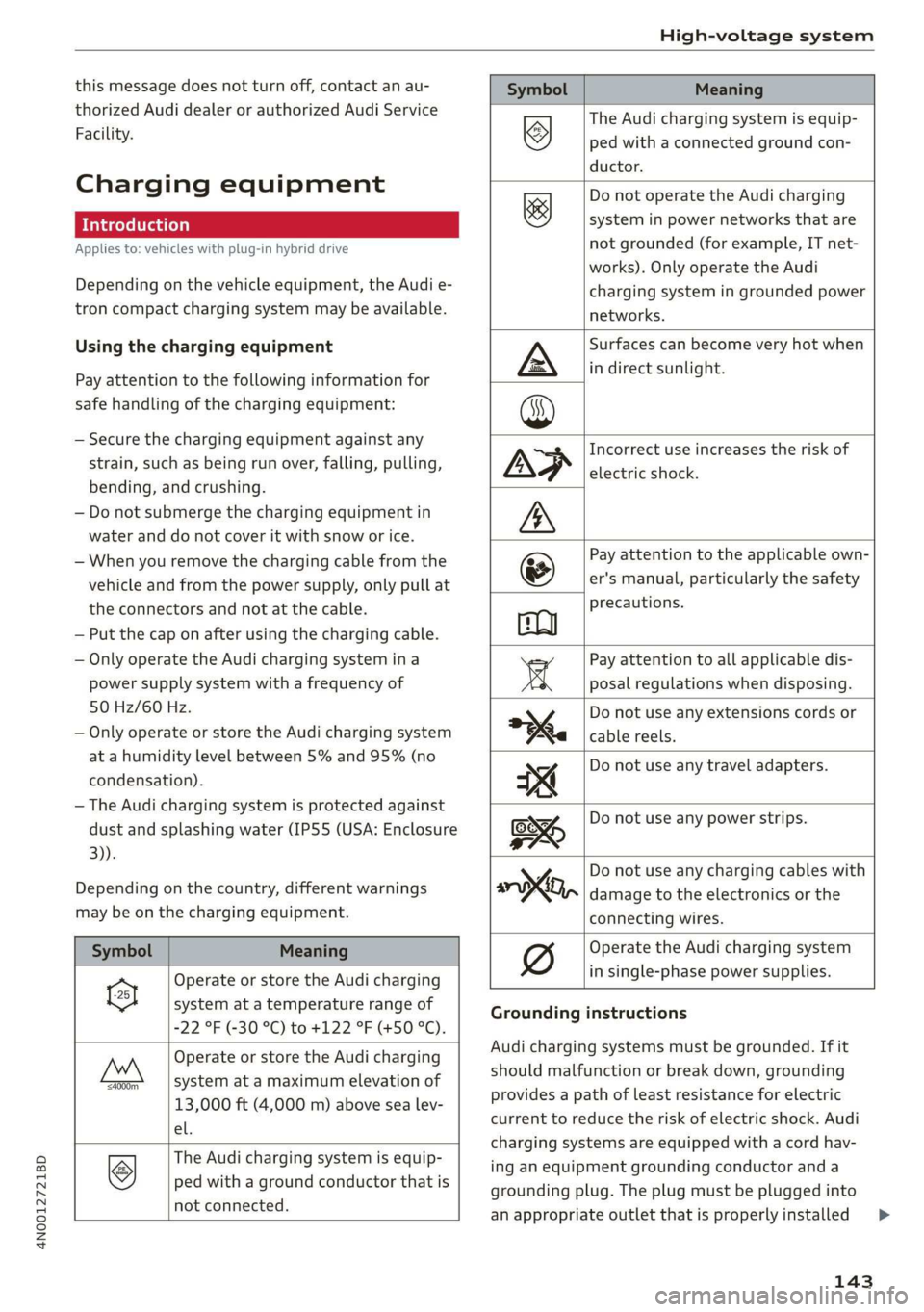 AUDI A8 2020 Owners Manual 4N0012721BD
High-voltage system
this message does not turn off, contact an au-
thorized Audi dealer or authorized Audi Service
Facility.
Charging equipment
Introduction
Applies to: vehicles AUDI A8 2020 Owners Manual 4N0012721BD
High-voltage system
this message does not turn off, contact an au-
thorized Audi dealer or authorized Audi Service
Facility.
Charging equipment
Introduction
Applies to: vehicles