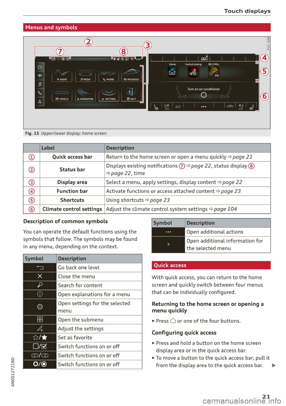 AUDI A8 2020 Owners Manual 4N0012721BD 
Touch displays 
  
Menus and symbols 
  
) 
| CSN ec 
Cee eu SETTINGS 
F 
& 
ny 
    [RAX-0090] 
crs eco a 
crt 
  
Fig. 15 Upper/lower display: home screen 
  
Label Description 
  
Quic