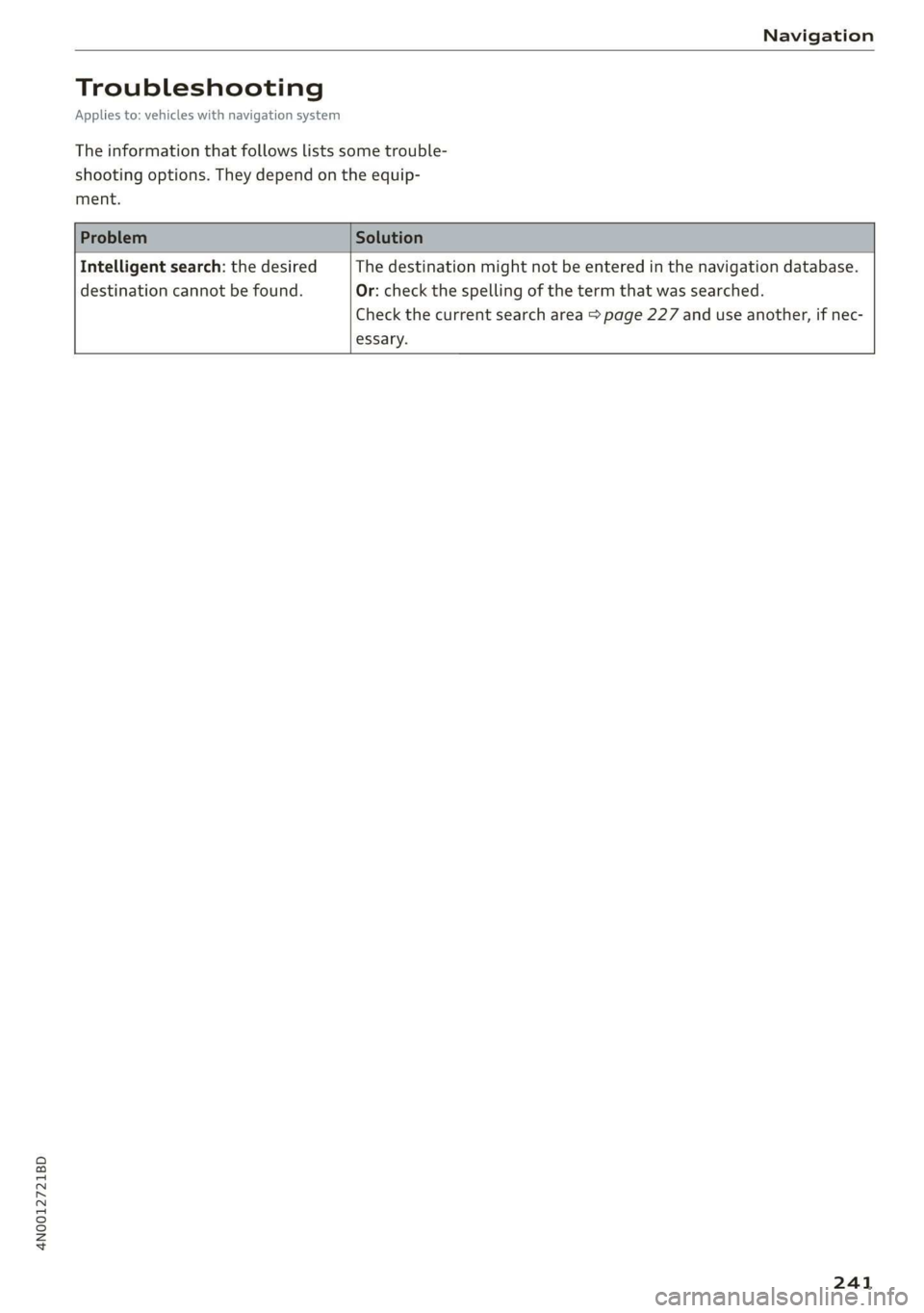 AUDI A8 2020 Owners Manual 4N0012721BD
Navigation
Troubleshooting
Applies to: vehicles with navigation system
The information that follows lists some trouble-
shooting options. They depend on the equip-
ment.
Intel AUDI A8 2020 Owners Manual 4N0012721BD
Navigation
Troubleshooting
Applies to: vehicles with navigation system
The information that follows lists some trouble-
shooting options. They depend on the equip-
ment.
Intel